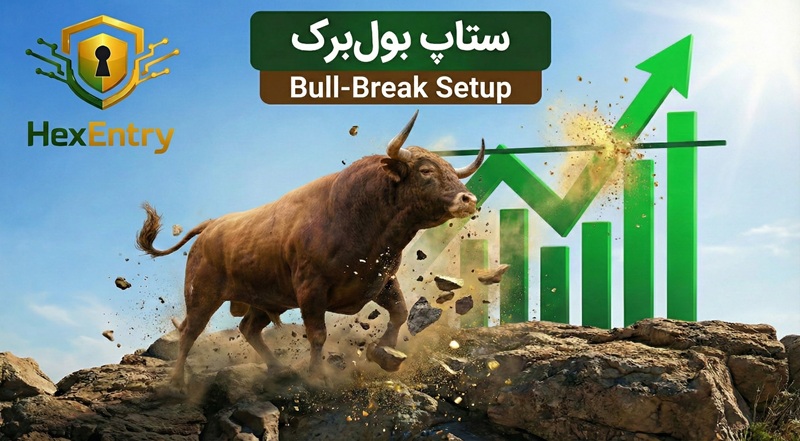 مفهوم کلی Bull Break
